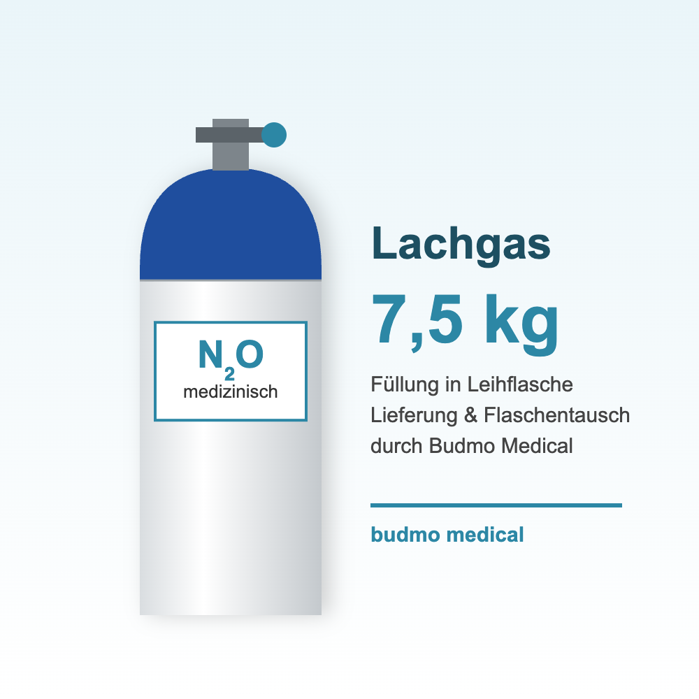 Medizinisches Lachgas NIONTIX – Füllung 7,5 kg