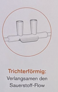  O² Produkte / O2-Nasenbrille f. Erw., 1.8m Schlauch, Trichter-Kanülen / 50 St. p.P. / REF: 1166000