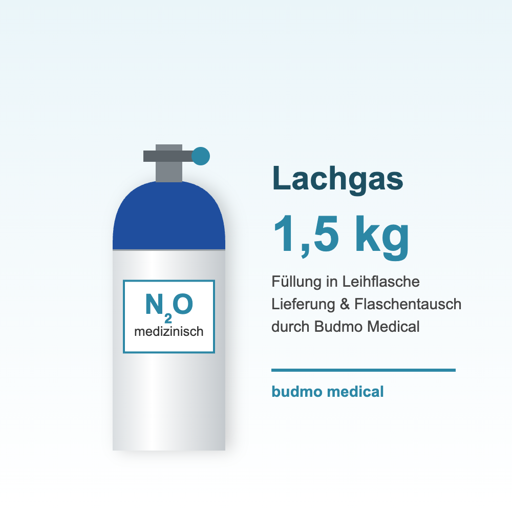 Medizinisches Lachgas NIONTIX – Füllung 1,5 kg