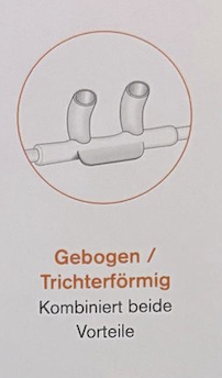  O² Produkte / O2-Nasenbrille Erw.,0.5m Schl.gebogen/trichterf. Kanüle / 100 St. p.P. / REF: 1168000